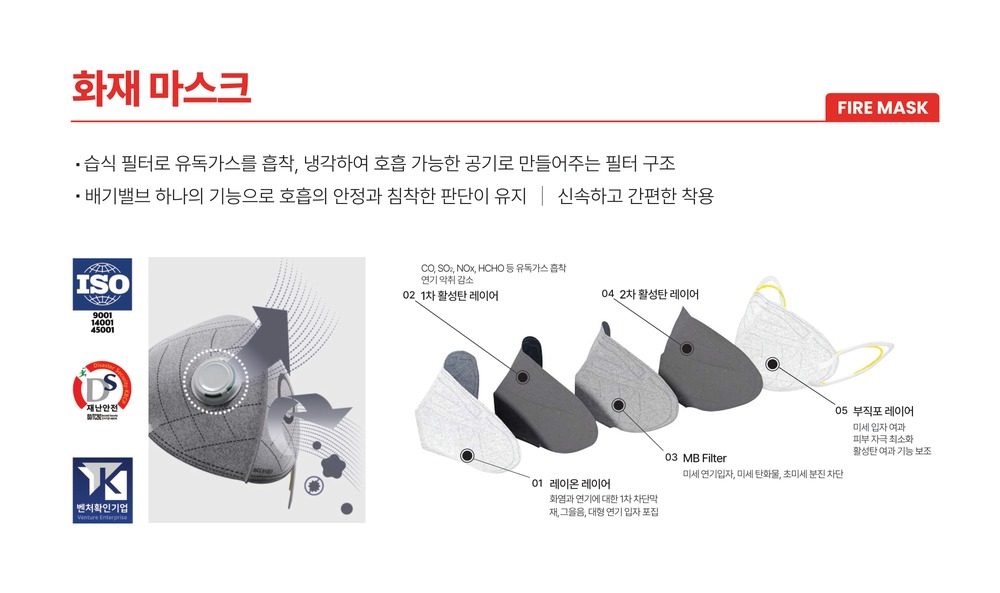 비상대피용품_03-2_화재마스크